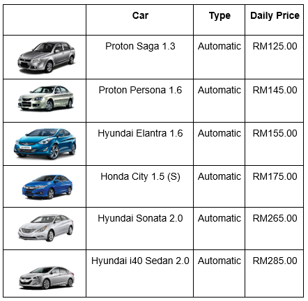 Top 8 Car Rental In Kota Kinabalu C Letsgoholiday My